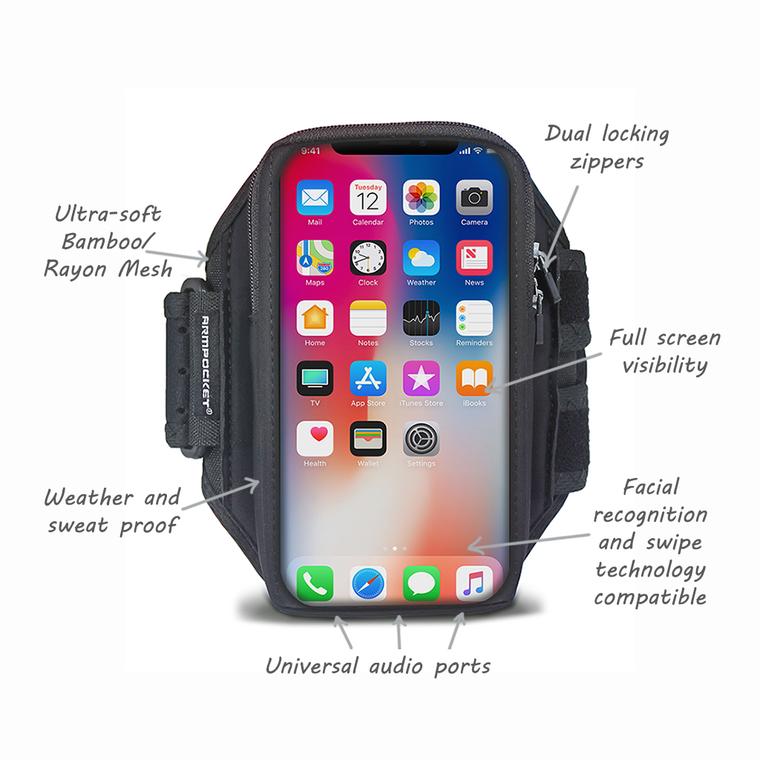 Armpocket X Plus Running Armband for iPhone, Galaxy & More